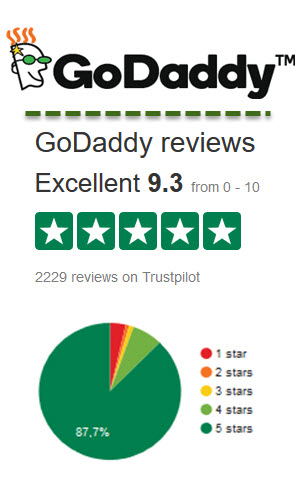 GoDaddy Reviews 2022 &#8211; Everything You Need to Know