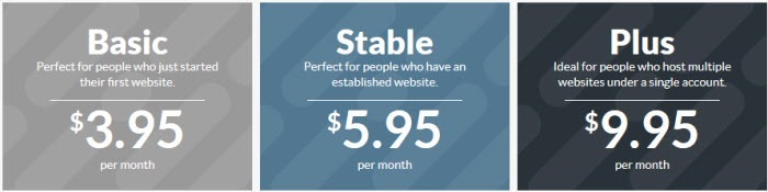 Stablehost Review: Affordable High Quality Hosting Services