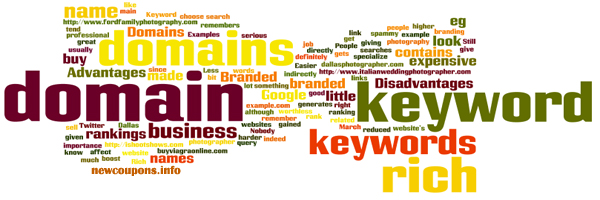 Is Having Keywords in a Domain Name a Good Idea ?
