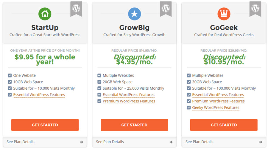 SiteGround Promotion: WordPress Hosting for just $9.95/yr