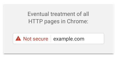New Security Measures by Chrome on Websites Without SSL Encryption