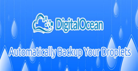digitalocean backup your droplets