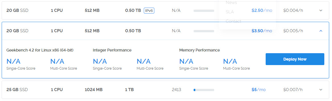 Vultr Launched The $3.5 Plan – 1 CPU/20GB SSD