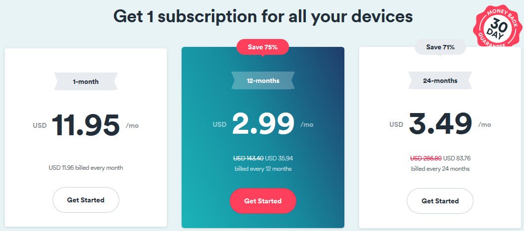 SAVE 75%! SurfShark VPN 1 Year Plan For Just $35.94