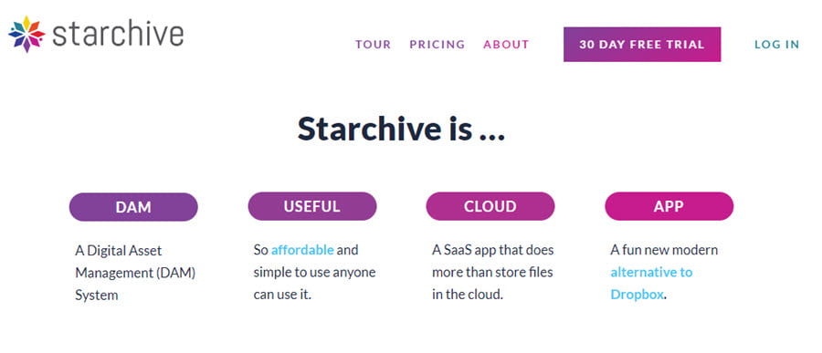 93% OFF Starchive Lifetime Cloud Storage For $96.99