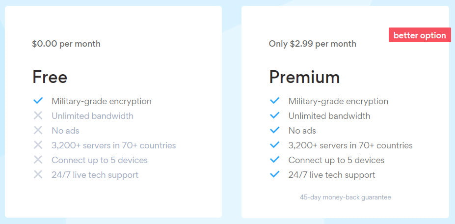 80% OFF HotSpot Shield VPN Premium Deal November 2023