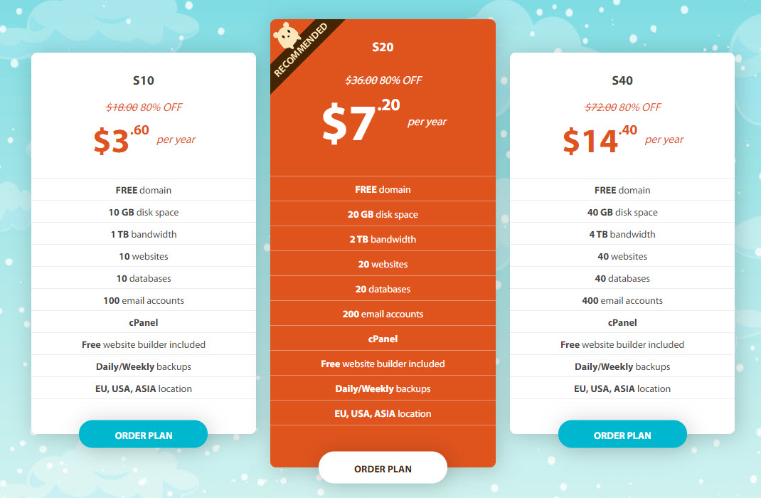 Hostens Christmas Sale &#8211; Web Hosting Starts At $3.6/Year